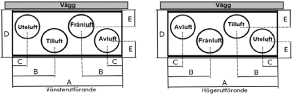 Ortakių jungčių iliustracija A30T